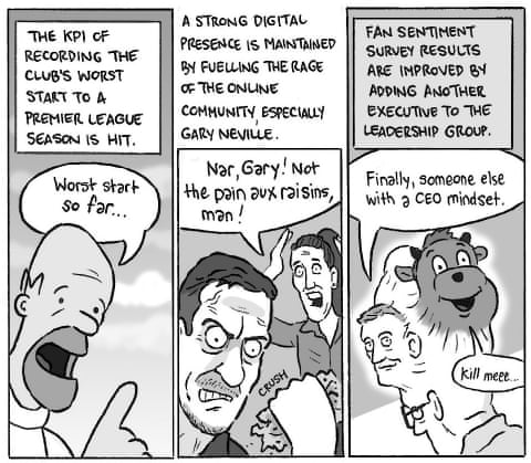 David Squires on … the never-ending Manchester United process cycle, panel 3