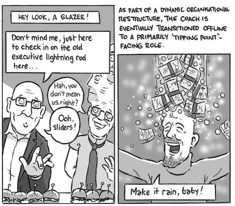 David Squires on … the never-ending Manchester United process cycle, panel 6