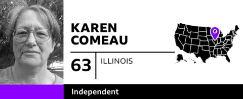 Graphic with photo of Karen Comeau, 63, of Illinois