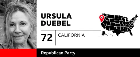 Graphic with photo of Ursula Duebel, 72, of California